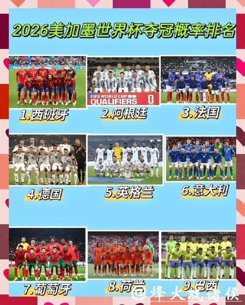 深度解析:世界杯各球队实力趋势预测 深度解析:世界杯各球队实力趋势预测