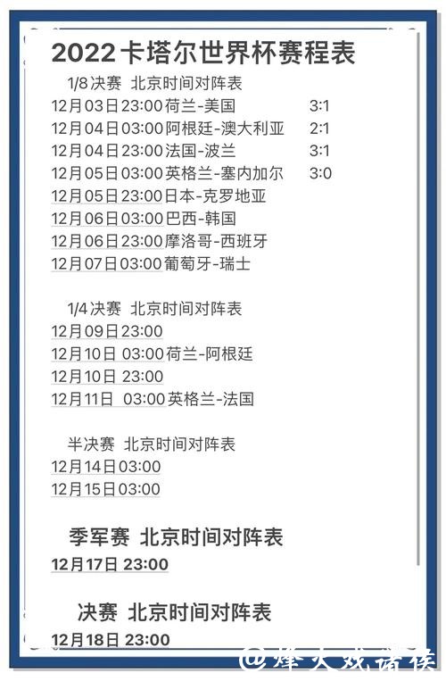 深度解析:世界杯各球队实力趋势预测 深度解析:世界杯各球队实力趋势预测