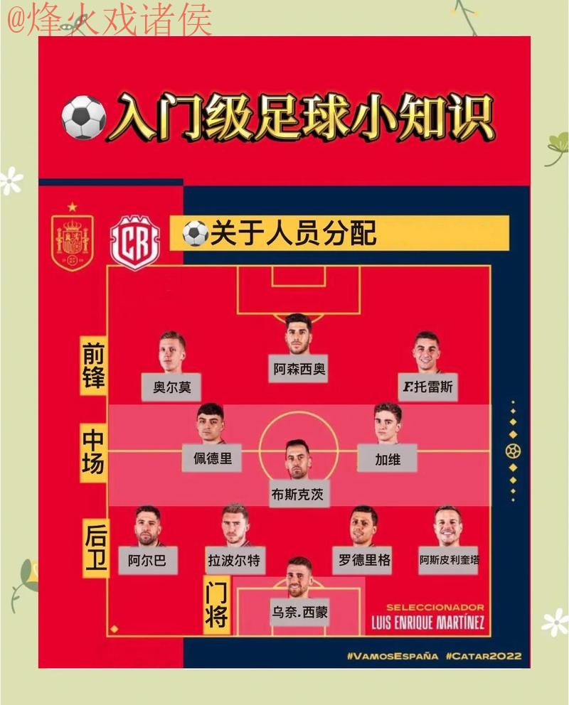 全面解析：世界杯比分开户全站攻略