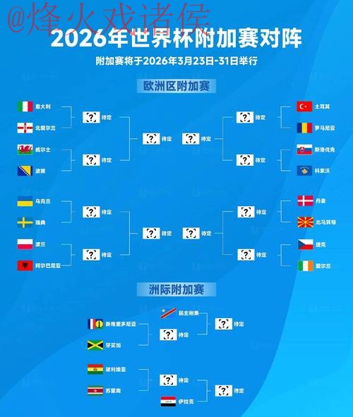 2026世界杯手机最佳预测分析