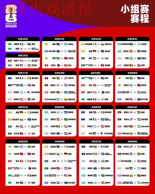 2026世界杯预测入口官方指南
