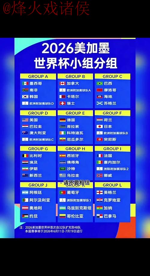 2026世界杯比分网页版官方实时更新平台 2026世界杯比分网页版官方实时更新平台