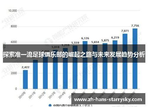 探索准一流足球俱乐部的崛起之路与未来发展趋势分析