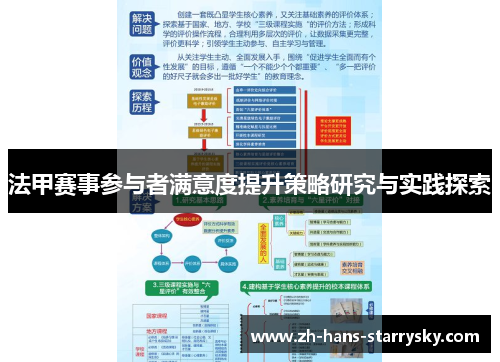 法甲赛事参与者满意度提升策略研究与实践探索