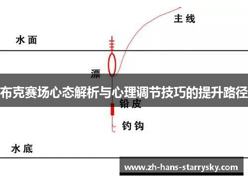 布克赛场心态解析与心理调节技巧的提升路径