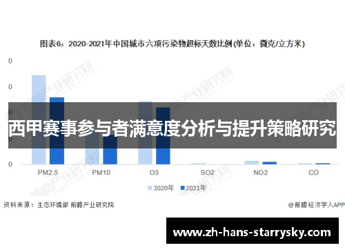 西甲赛事参与者满意度分析与提升策略研究