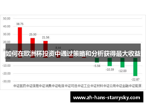 如何在欧洲杯投资中通过策略和分析获得最大收益