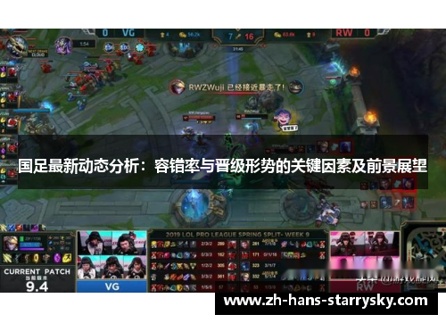 国足最新动态分析：容错率与晋级形势的关键因素及前景展望
