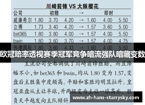 欧冠赔率透视赛季冠军竞争暗流强队暗藏变数