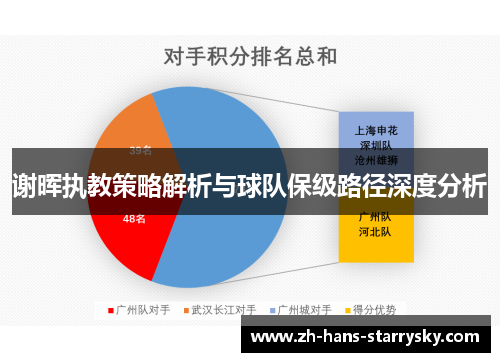 谢晖执教策略解析与球队保级路径深度分析