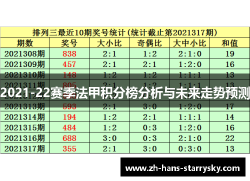 2021-22赛季法甲积分榜分析与未来走势预测