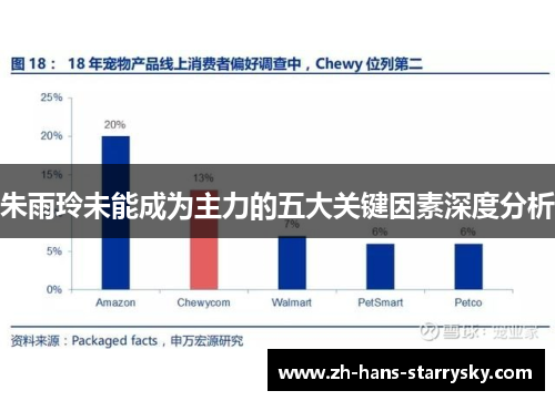 朱雨玲未能成为主力的五大关键因素深度分析
