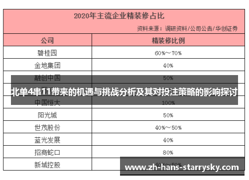 北单4串11带来的机遇与挑战分析及其对投注策略的影响探讨