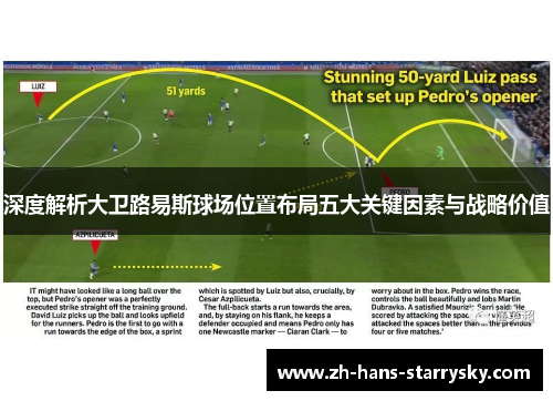 深度解析大卫路易斯球场位置布局五大关键因素与战略价值