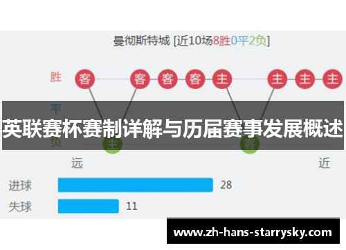 英联赛杯赛制详解与历届赛事发展概述 英联赛杯赛制详解与历届赛事发展概述
